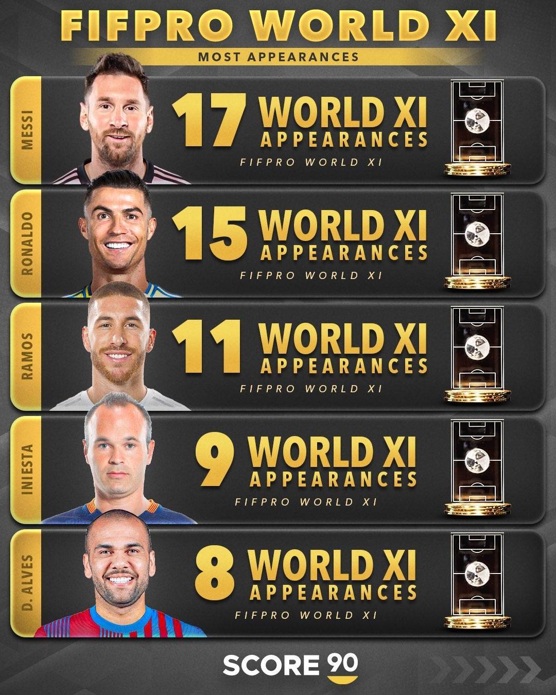 梅西领衔，谁将成为赛季最佳射手？