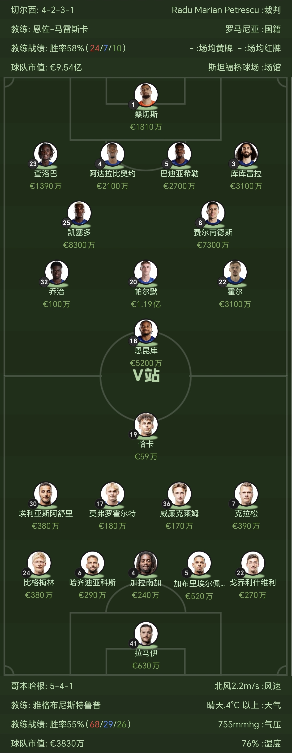 开云下载-切尔西主场告捷，米兰双雄阻击意大利魔咒